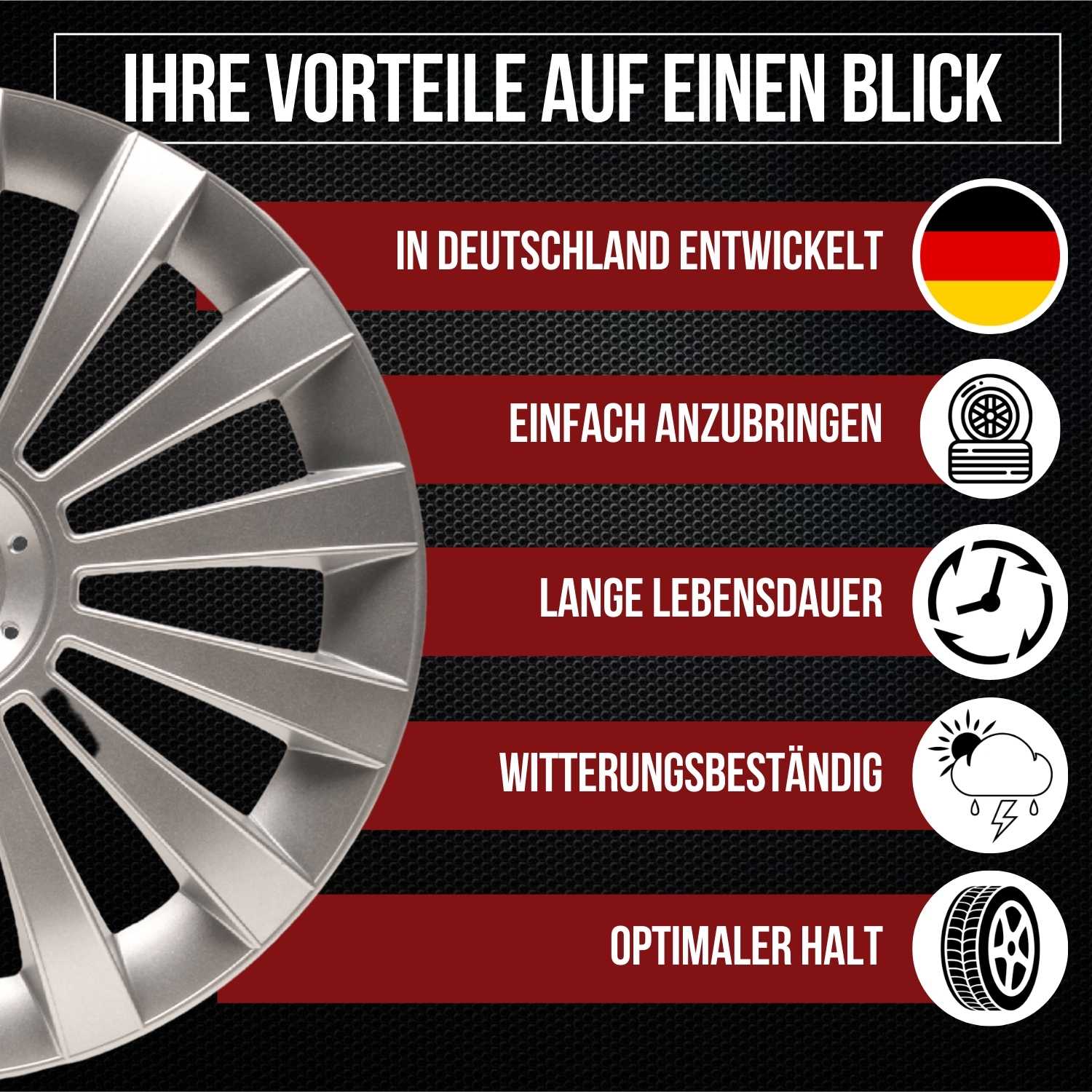 Meridian Radkappen Vorteile, 4 Stück 13-17 Zoll Matt/Glänzend – Premium Radzierblenden, Autostyling