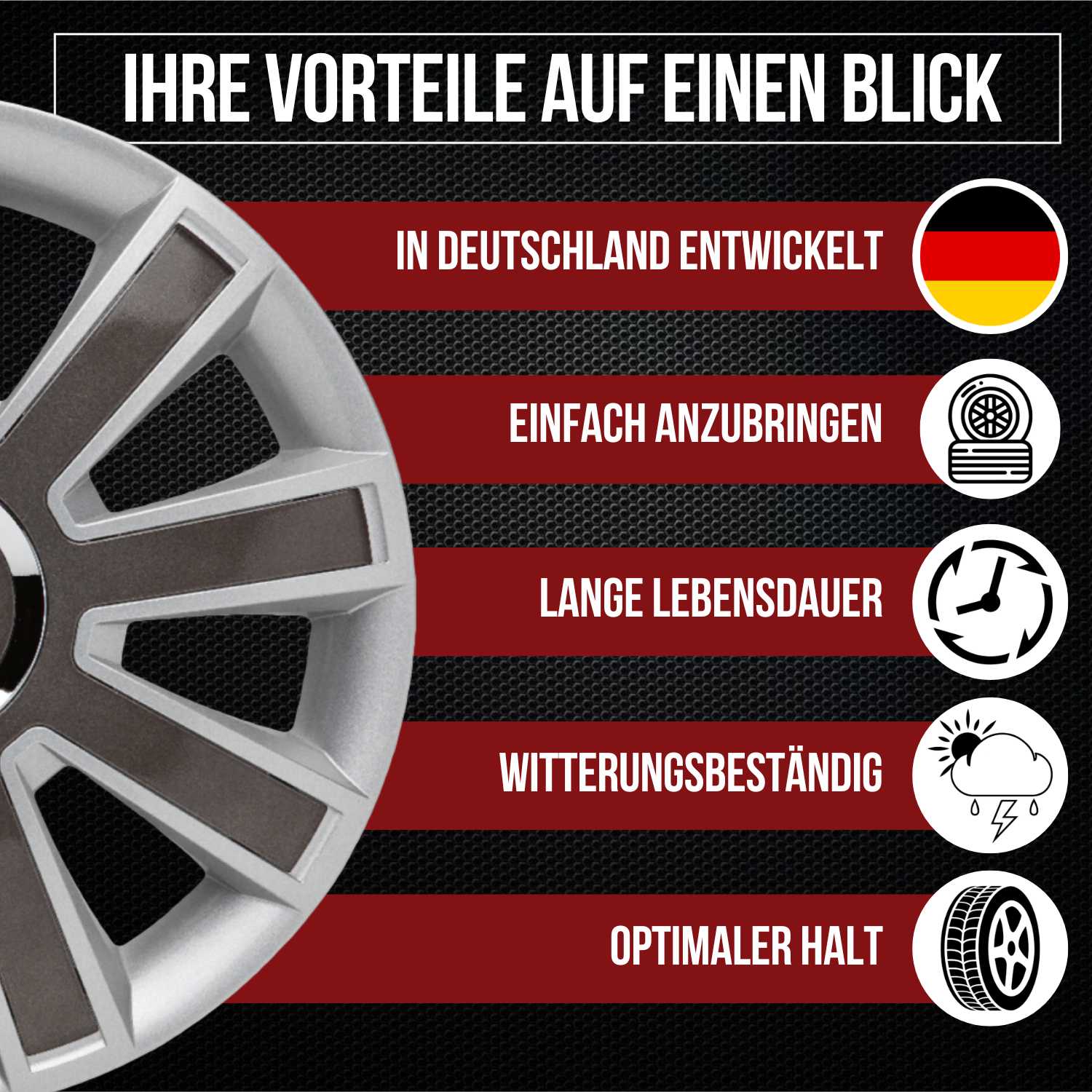 Flash Radkappen 14-16 Zoll – Silber/Grau, Schwarz/Silber, Schwarz/Grau