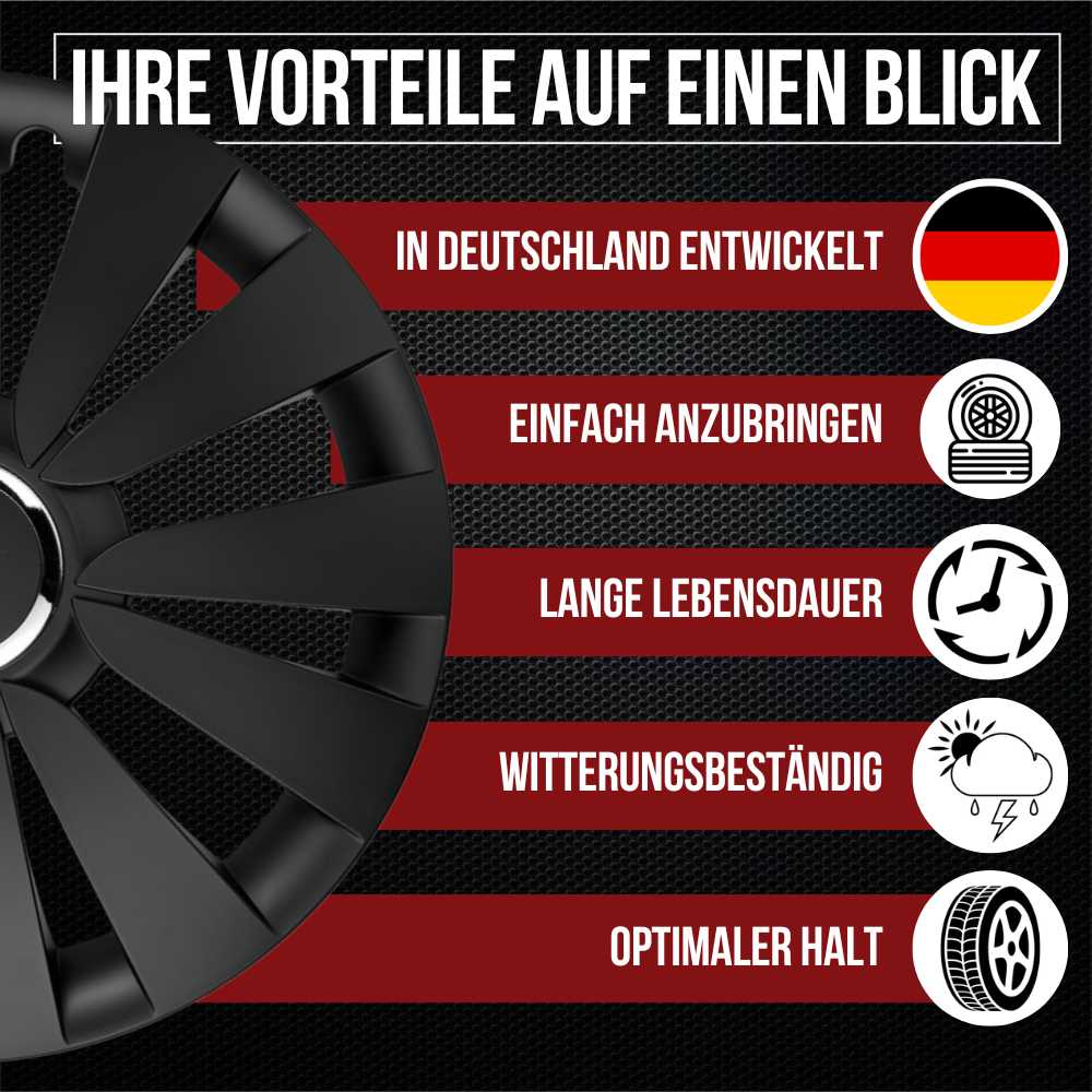 Sky Radkappen Vorteile, 4 Stück 13-17 Zoll Matt/Glänzend – Premium Radzierblenden, Autostyling