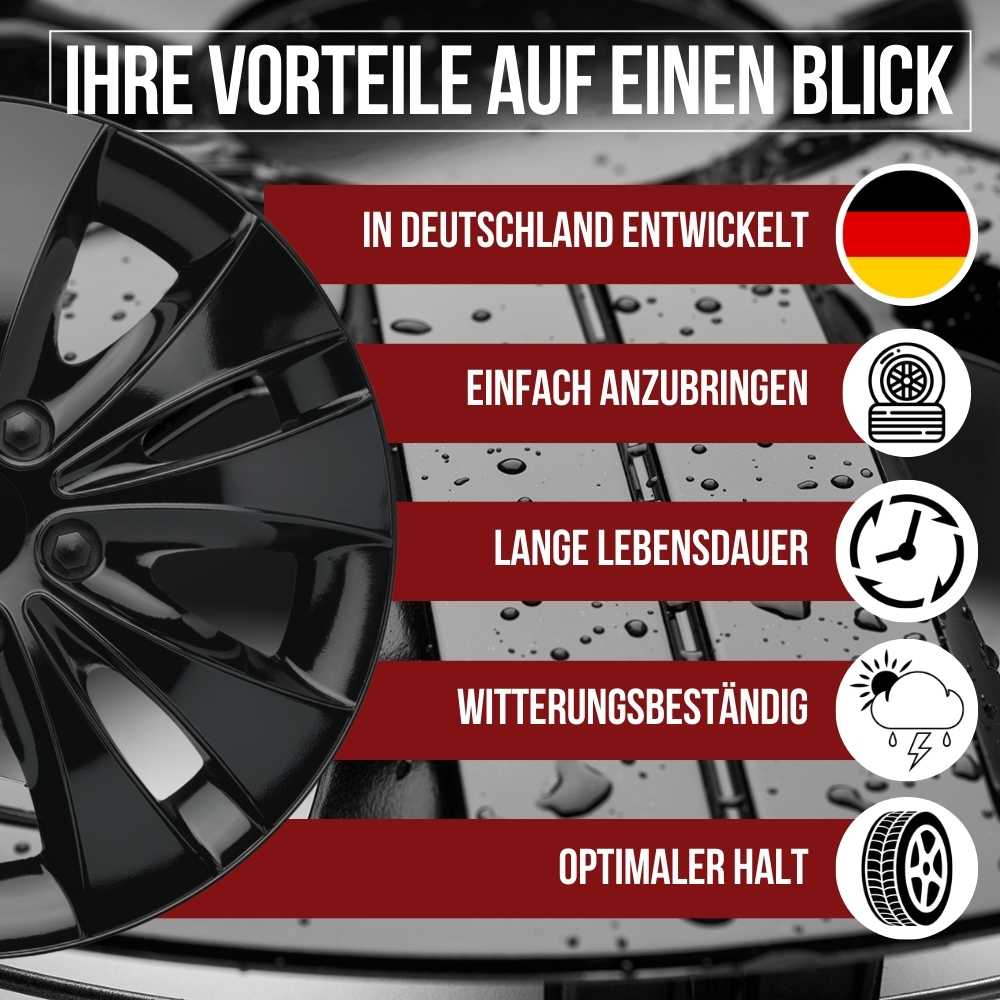 Storm Radkappen Vorteile, 4 Stück 13-17 Zoll Matt/Glänzend – Premium Radzierblenden, Autostyling