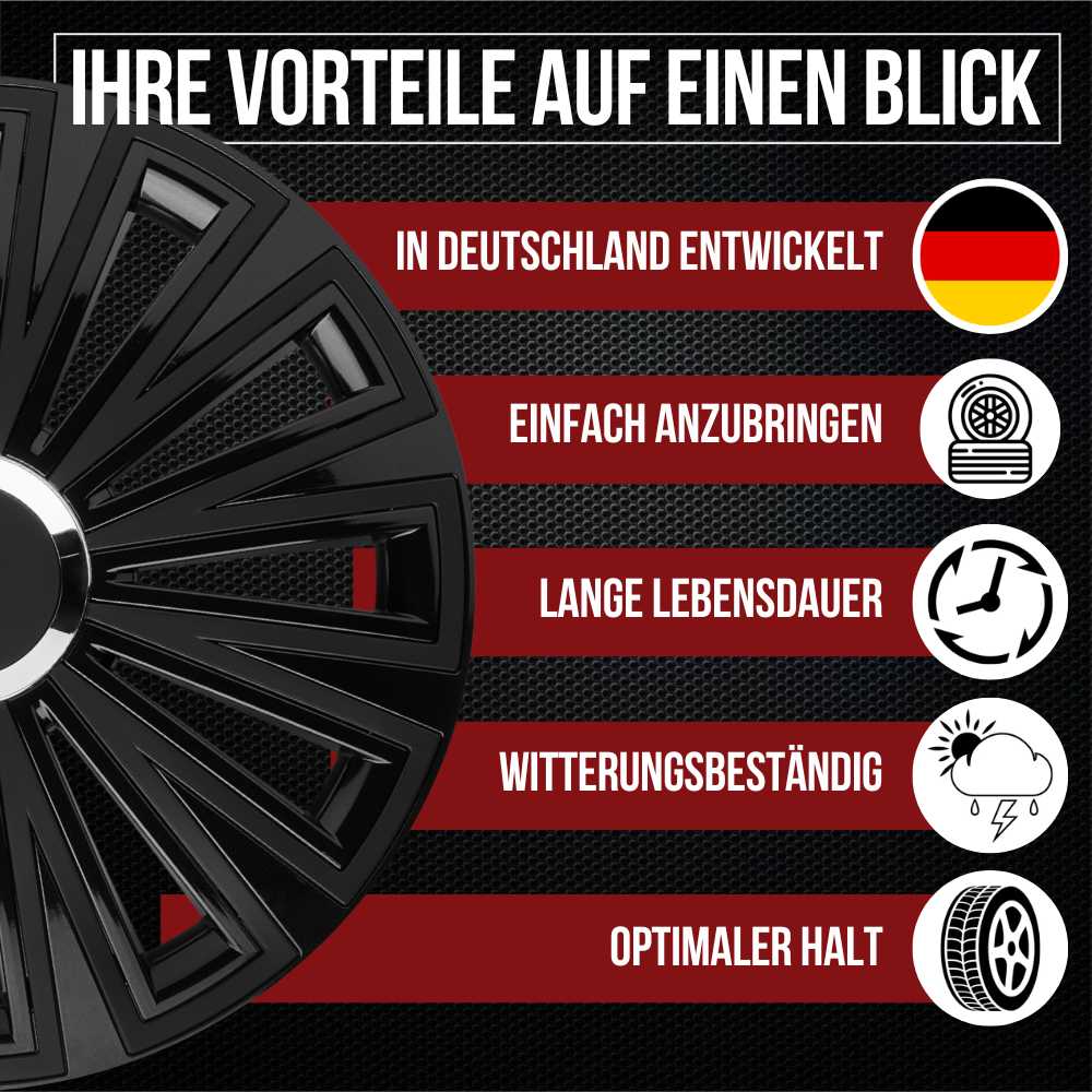 Sunset Radkappen Vorteile, 4 Stück 13-17 Zoll Matt/Glänzend – Premium Radzierblenden, Autostyling