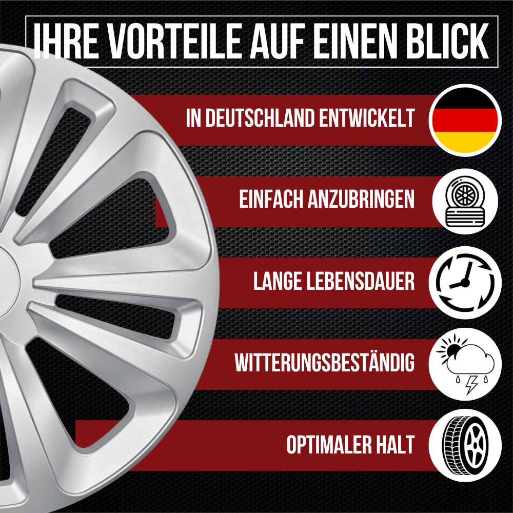 Terra Radkappen Vorteile, 4 Stück 13-17 Zoll Matt/Glänzend – Premium Radzierblenden, Autostyling