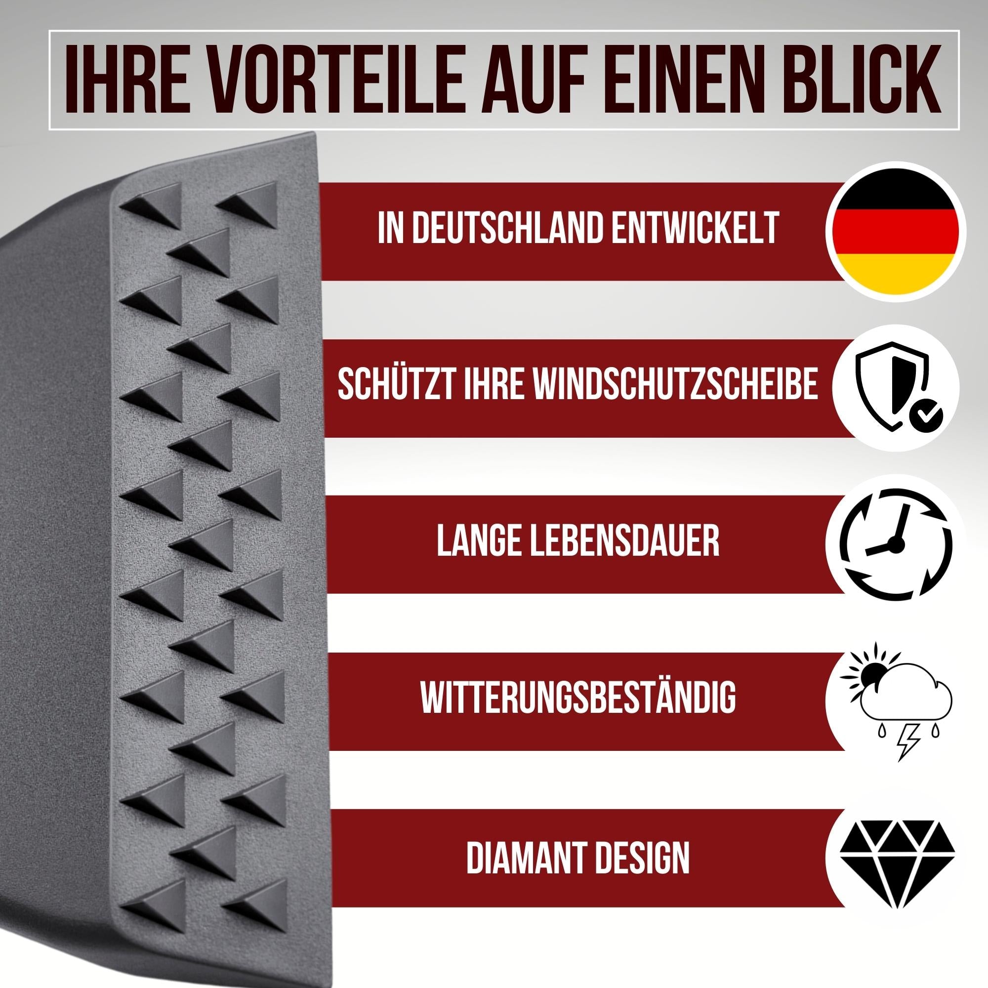 Eiskratzer – Schwarz Matt, Hochwertiger Kunststoff